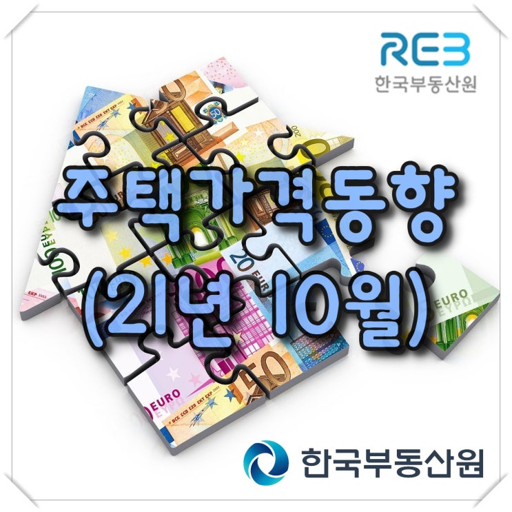  【광주아파트가격동향】 주택가격동향(2021년 10월)