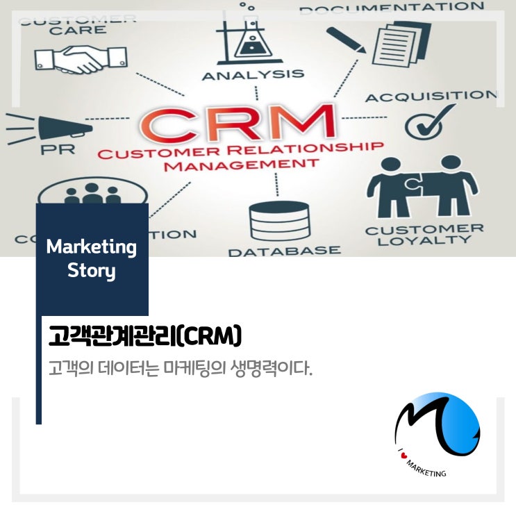  CRM 고객관계관리