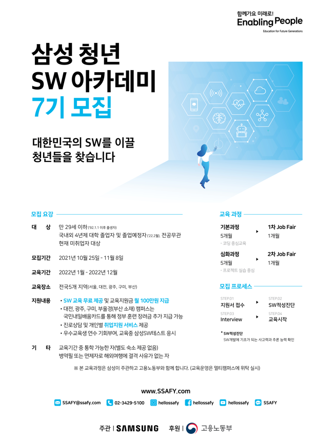삼성 청년 SW아카데미 지원 및 SW적성진단 후기