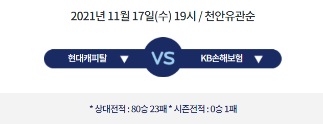  [V리그 프리뷰] 211117_현대캐피탈 vs KB손해보험
