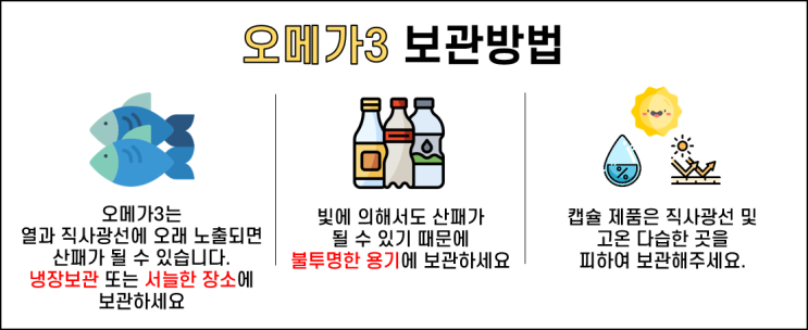  [보관법]건강기능식품 올바른 복용법과 효과적인 보관방법(오메가3,유산균,비타민 등)
