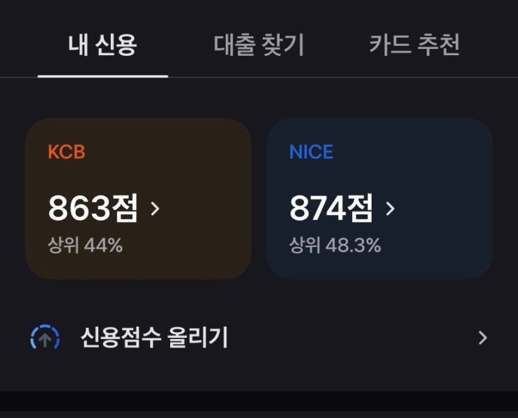 EP -3 신혼집을 사려면 신용점수를 올려라 (신용점수 상승법) EP -3 신혼집을 사려면 신용점수를 올려라 (신용점수 상승법)