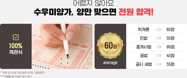  공인중개사자격증 시험의 이해!