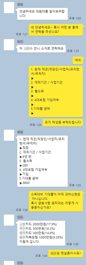  카드론 대환대출 상환기간의 중요성