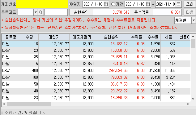 기업분석해주는남자(기분남)-싸이월드 대장주 다날 분석 및 매매내역