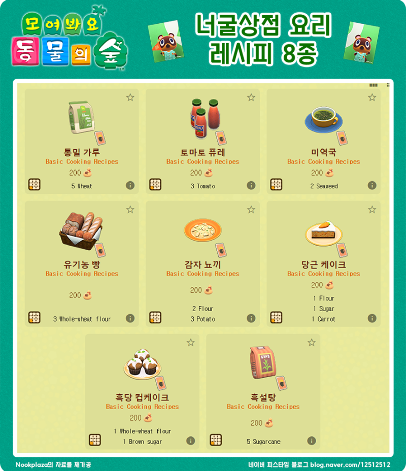 모여봐요 동물의 숲 요리 레시피 & 모동숲 음식 DIY 레시피 총정리 : 네이버 블로그 모여봐요 동물의 숲 요리 레시피 & 모동숲 음식 Diy 레시피 총정리 : 네이버 블로그