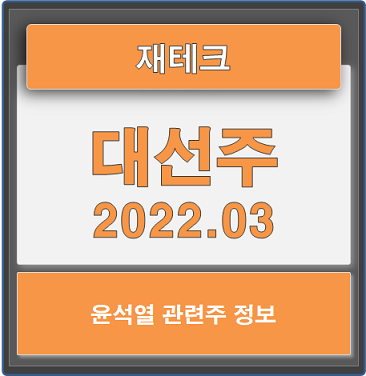  대선주 투자정보 : 윤석열 관련주, 후보자 지지율