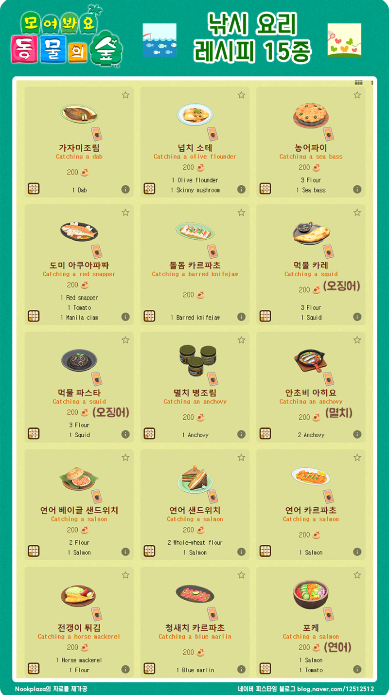모여봐요 동물의 숲 요리 레시피 & 모동숲 음식 DIY 레시피 총정리 : 네이버 블로그 모여봐요 동물의 숲 요리 레시피 & 모동숲 음식 Diy 레시피 총정리 : 네이버 블로그
