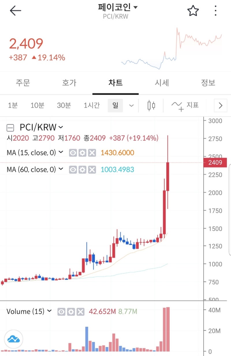 페이코인 앱-> 빗썸 코인 전송방법, 2차주소 오기재 및 누락시 대처 방법, 메모누락시 대처법 : 네이버 블로그