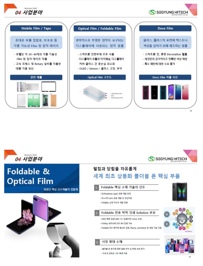 세경하이테크 - 현저하게 저평가된 폴더블폰 관련주 : 네이버 블로그