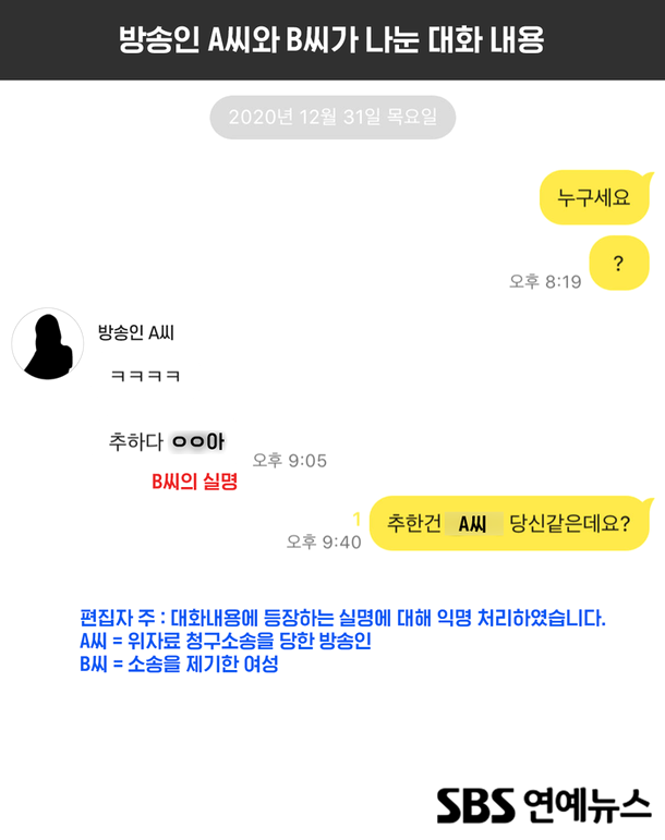  스포츠아나운서 출신 배우 누구? 상간녀 카톡