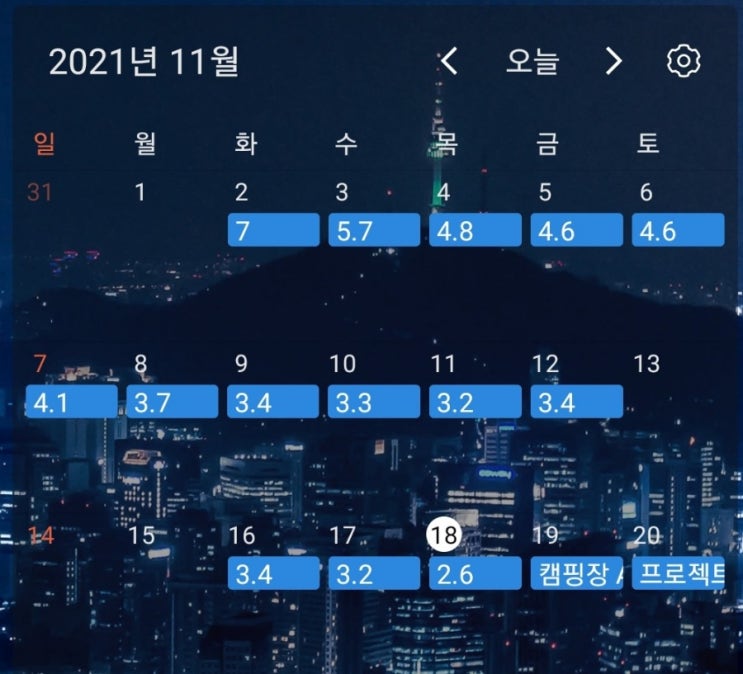  [다이어트일기] 모래내감비환 17일차 총 4.4kg 감량