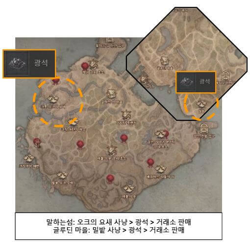  리니지 w 무과금 가능, 사냥터 추천과 성장 가이드