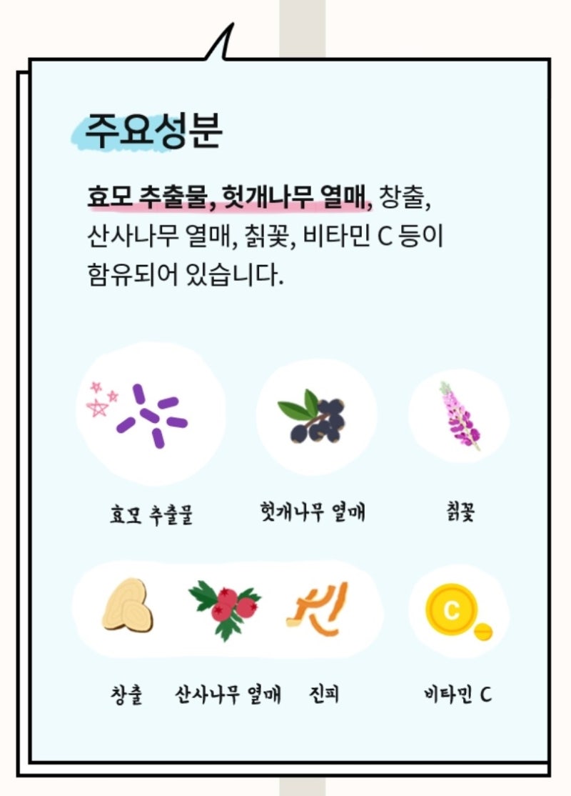 숙취해소제 상쾌환 효과 굿! 구매처, 편의점가격, 먹는법 후기~ : 네이버 블로그