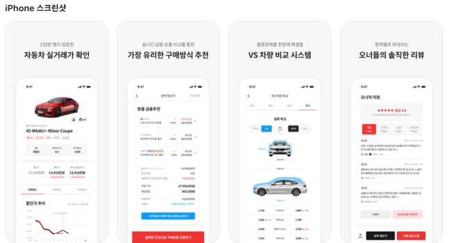  사업아이템, 요즘 뜨는 국내 스타트업 Best 3 - 11월 3주