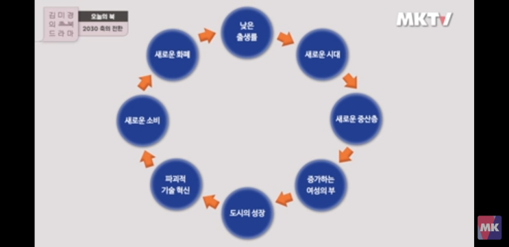  메타버스 음악 노래 오디오 음향기기 장비 관련주, 지니뮤직 밀리의서재 아남전자 주가