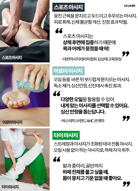  *스포츠마사지는 정신적인 피로와 근육통을 풀어주고 해소시켜준다.(선릉콩콩이네마사지) *