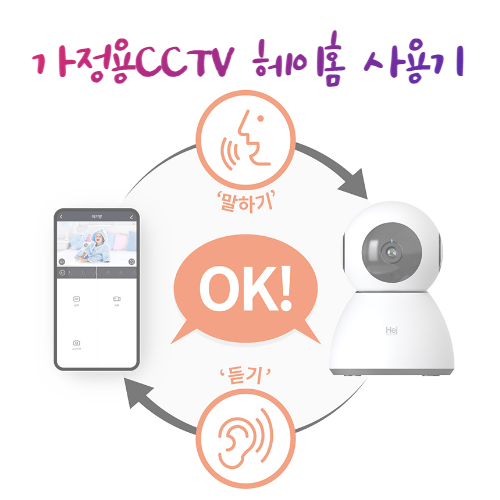  가정용CCTV 헤이홈(Hej home) 사용후기