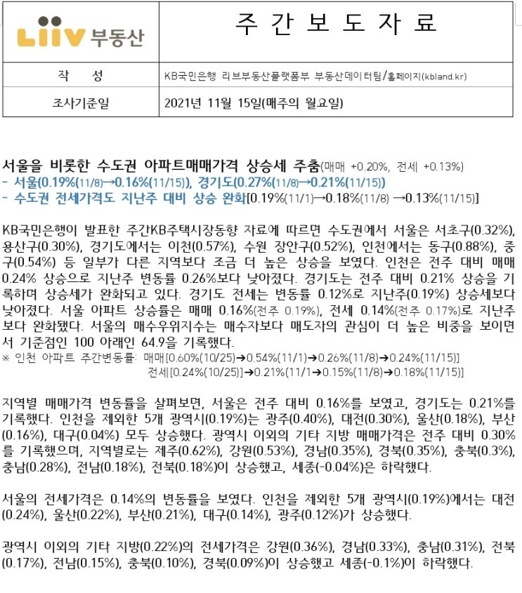 11월 3주 KB 주간 시계열