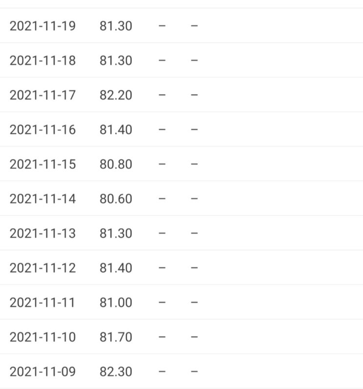 [11.19]운동일기11일차/필라테스/홈트/고구마/콩나물국밥/닭가슴살피자