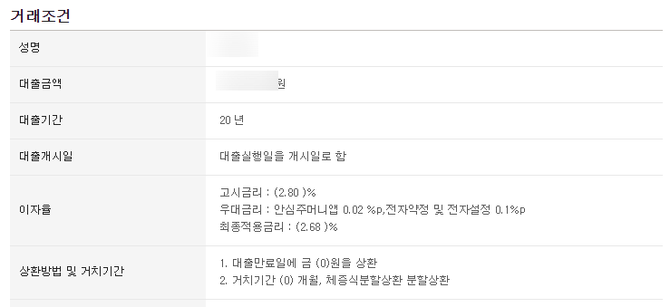  집 매매 일기: 아낌e-보금자리론 실행 완료, 법무사 비용, 전입신고 후 국민은행 서류 제출