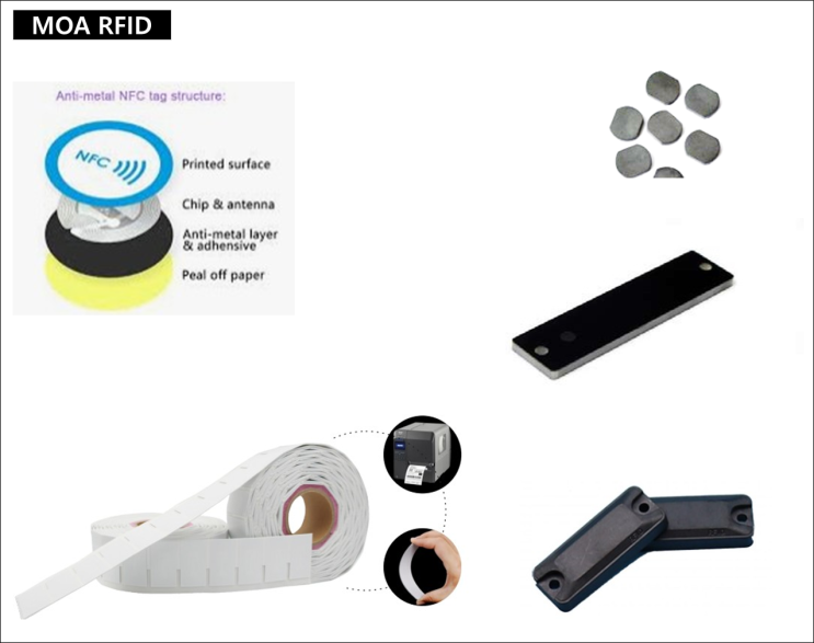  RFID 금속태그 어떤 종류가 있는가?