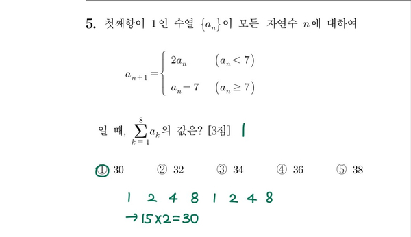 2022학년도 수능 5번 풀이 2022학년도 수능 5번 풀이