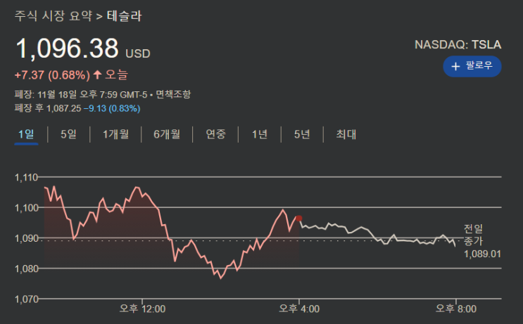  테슬라 안사겠다는 굳은의지로 다시한번 봤지만..