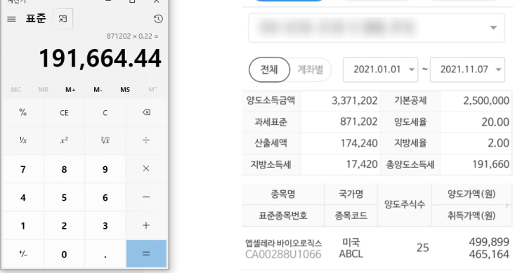  미국주식 양도소득세 간단 확인 해외주식 양도세 미래에셋 삼성증권 신고 방법