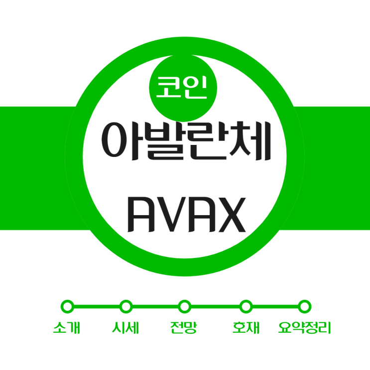  아발란체 (AVAX) 코인 소개, 시세 및 전망 (딜로이트 파트너십, 업비트 상장가능성, 이캐시)