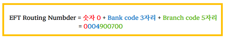 캐나다 해외송금 시 필요한 라우팅넘버(EFT Routing Number)란? : 네이버 블로그