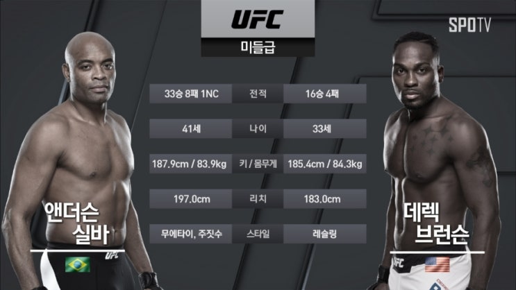 데렉 브런슨이 아니라 데릭 브런슨입니다(이 모든 게 스포티비 때문이다) 데렉 브런슨이 아니라 데릭 브런슨입니다(이 모든 게 스포티비 때문이다)