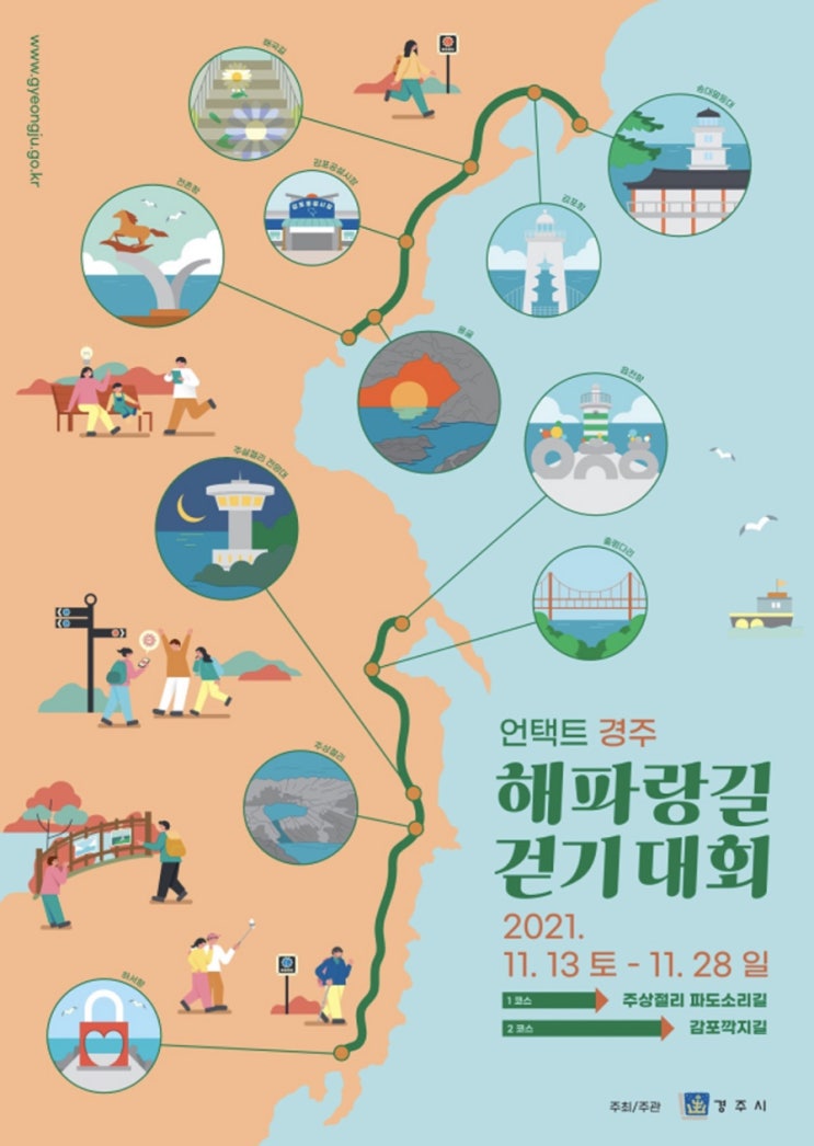 [청소년 대외활동] 2021 언택트 경주 해파랑길 걷기대회