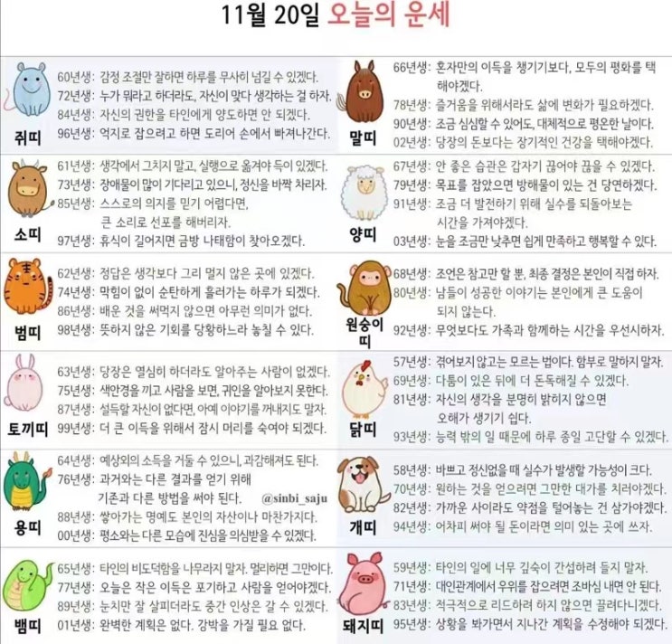  2021년 11월20일 오늘의 운세 띠별운세 별자리운세