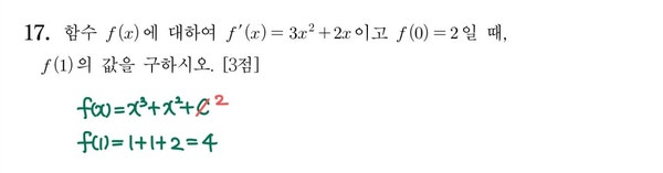 2022학년도 수능 17번 풀이