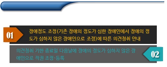 공무원 직권에 의한 등록장애인 직권 재판정 공무원 직권에 의한 등록장애인 직권 재판정