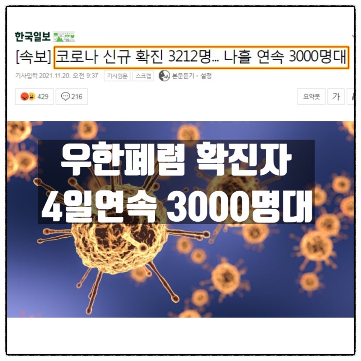 우한폐렴 확진자 4일연속 3000명대 우한폐렴 확진자 4일연속 3000명대