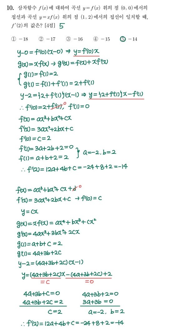 2022학년도 수능 10번 풀이