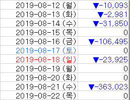  이전까지