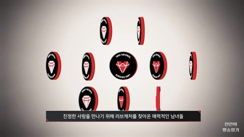 러브캐처 인 서울 3 출연진 인스타 직업 나이 (양지민 이인성 이여민 이하늘 정다나 윤정우 안지민 정수원 서재형 강원재) : 네이버 블로그 러브캐처 인 서울 3 출연진 인스타 직업 나이 (양지민 이인성 이여민 이하늘 정다나 윤정우 안지민 정수원 서재형 강원재) : 네이버 블로그