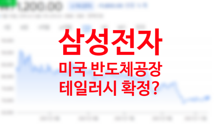 삼성전자 미국 반도체공장 신설 오스틴 공장 근처 테일러시 발표 임박 (파운드리 사업부 늘려야) 주가 전망은? 보조지표 볼린져밴드 하단 확인 삼성전자 미국 반도체공장 신설 오스틴 공장 근처 테일러시 발표 임박 (파운드리 사업부 늘려야) 주가 전망은? 보조지표 볼린져밴드 하단 확인