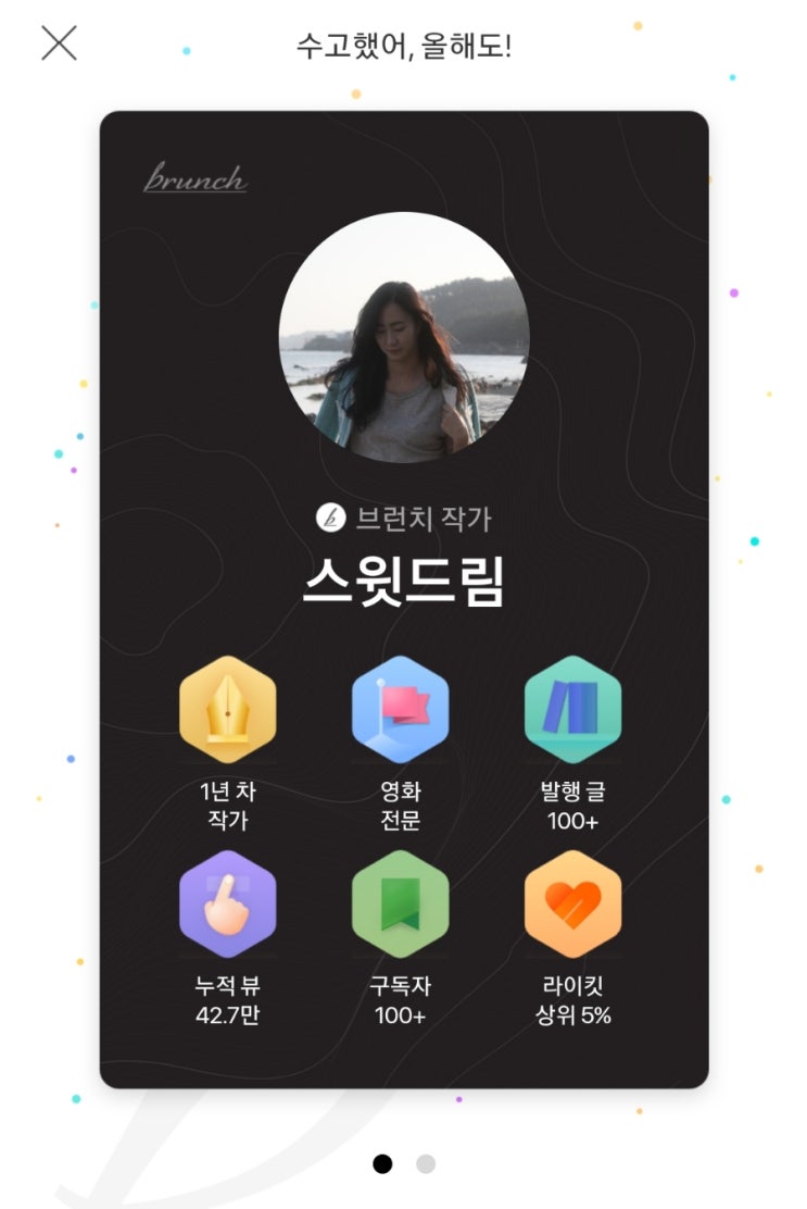  한달어스 1일차 - 프로그램에 참가하는 이유는 (ft. 브런치가 주는 특별한 선물)
