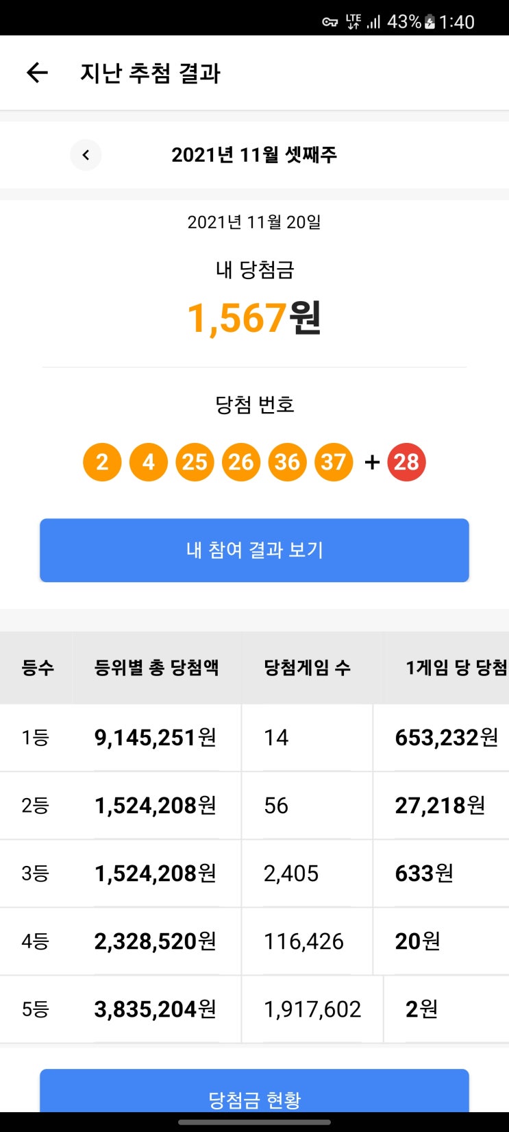 무료로또 슈퍼로찌 2021년 11월 셋쨰주 당첨금