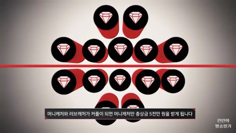 러브캐처 인 서울 3 출연진 인스타 직업 나이 (양지민 이인성 이여민 이하늘 정다나 윤정우 안지민 정수원 서재형 강원재) : 네이버 블로그 러브캐처 인 서울 3 출연진 인스타 직업 나이 (양지민 이인성 이여민 이하늘 정다나 윤정우 안지민 정수원 서재형 강원재) : 네이버 블로그