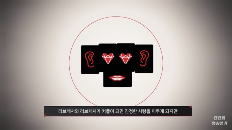 러브캐처 인 서울 3 출연진 인스타 직업 나이 (양지민 이인성 이여민 이하늘 정다나 윤정우 안지민 정수원 서재형 강원재) : 네이버 블로그 러브캐처 인 서울 3 출연진 인스타 직업 나이 (양지민 이인성 이여민 이하늘 정다나 윤정우 안지민 정수원 서재형 강원재) : 네이버 블로그