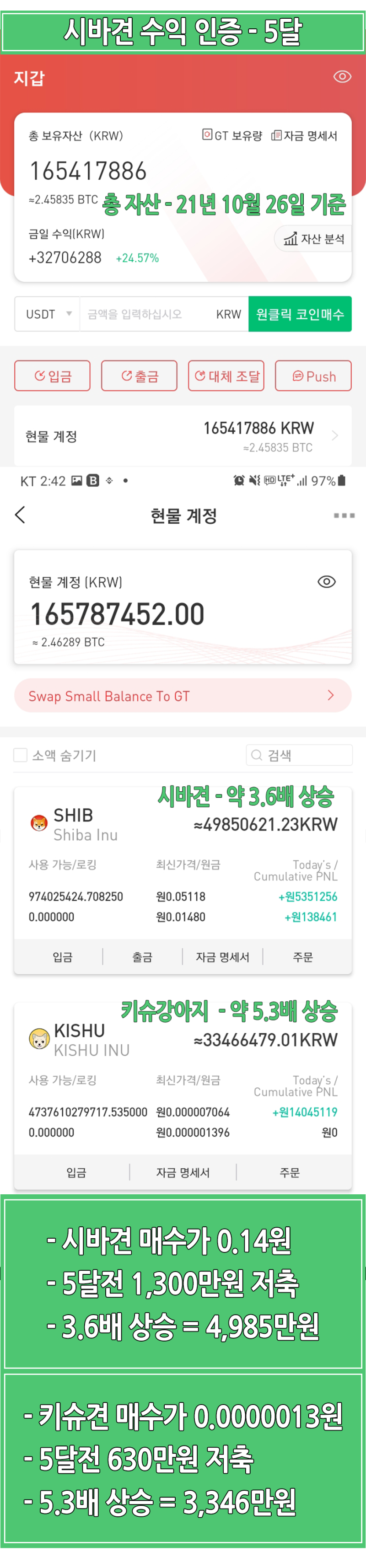 시바이누 코인 시세, 거래소 전망 1조 강아지의 축복 : 네이버 블로그