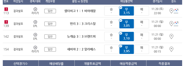 11월 A매치 후 첫 주말 토요일 프로토 적중 및 한폴낙 11월 A매치 후 첫 주말 토요일 프로토 적중 및 한폴낙