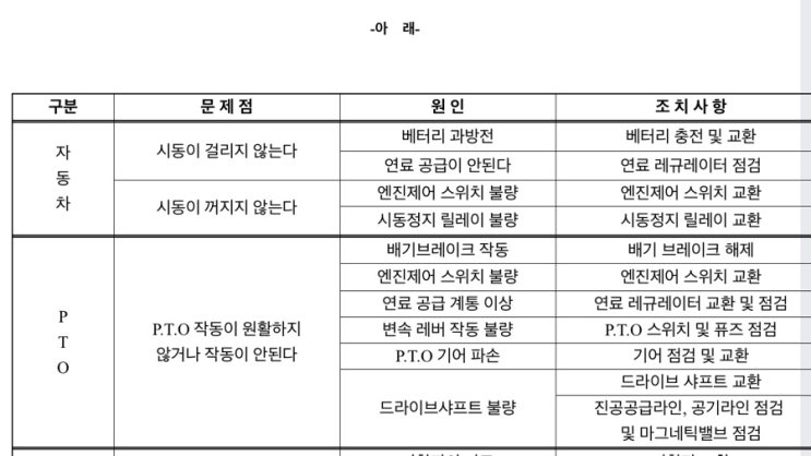  정비
