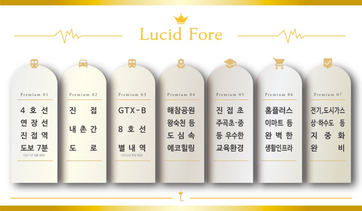  남양주전원주택은 역세권 다산단독주택! 루시드 포레