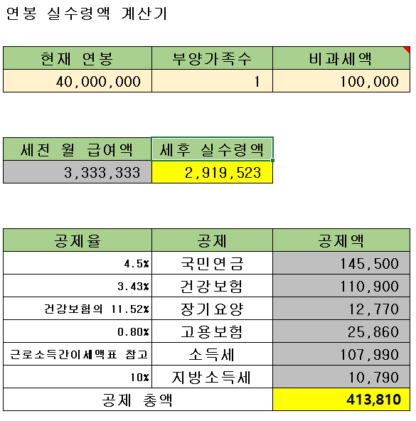 2021년 연봉실수령액 계산기 (엑셀 다운로드)